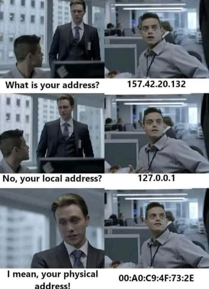 networkaddress
