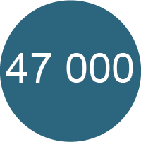 47000